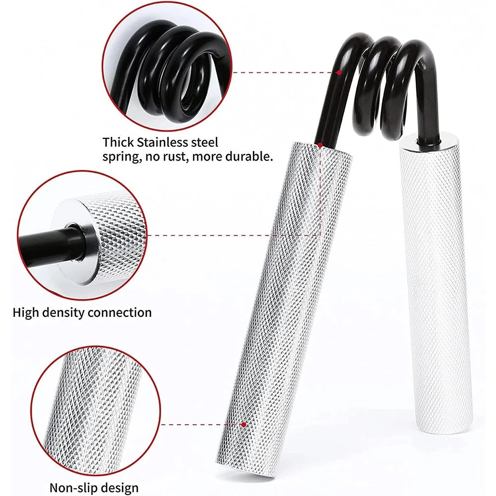 Fitness Heavy Wrist Grips