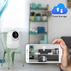 Smart Home Security Camera