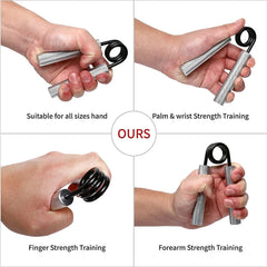 Fitness Heavy Wrist Grips